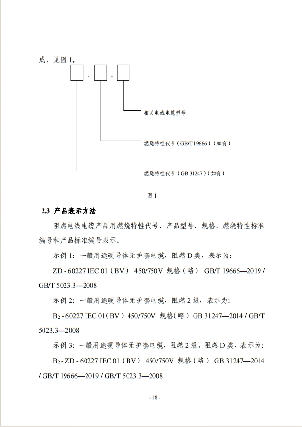 電線電纜 強(qiáng)制性產(chǎn)品認(rèn)證實(shí)施規(guī)則