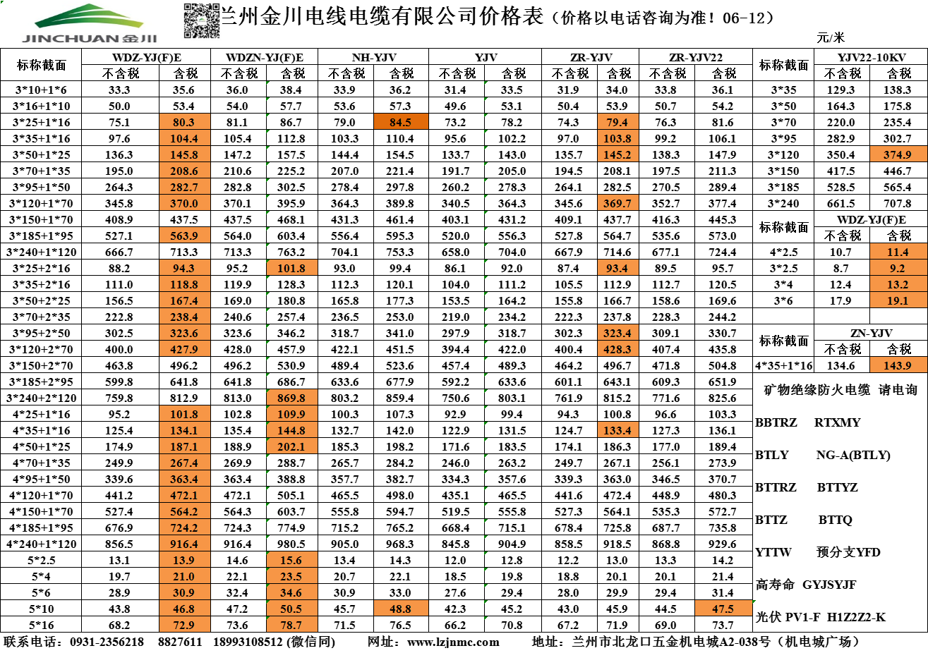 蘭州金川電纜價(jià)格表